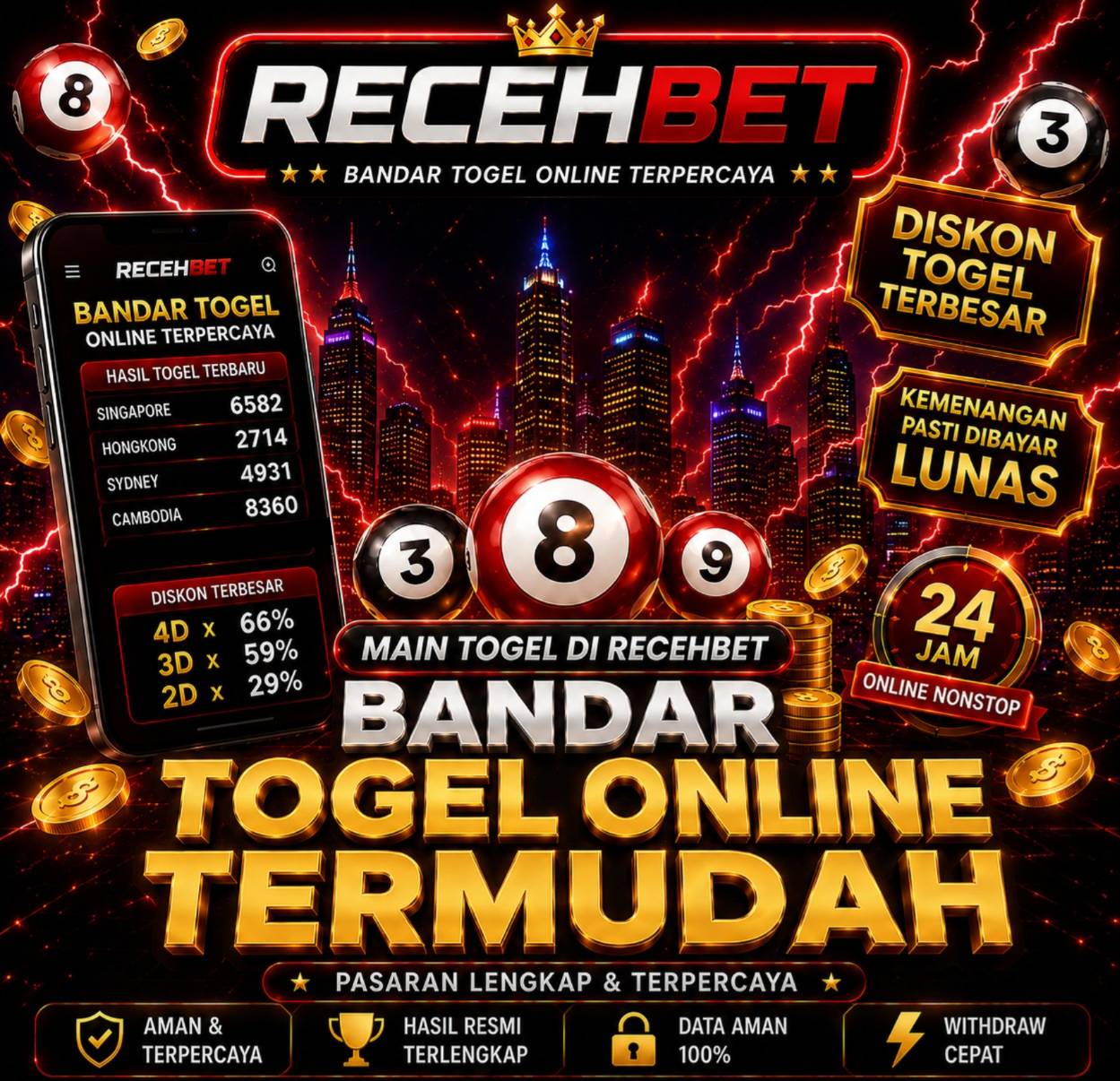 Bandar Togel Online Termudah